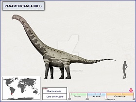 Panamericansaurus dinosaurs